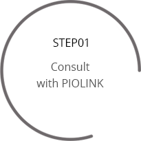 step1, Consult with PIOLINK