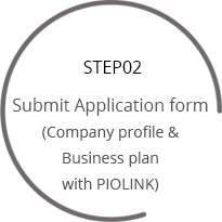 step2, Submit Application form(Company profile & Business plan with PIOLINK)