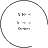 step3, Internal Review