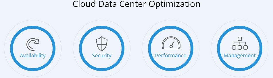 Cloud data center optimization