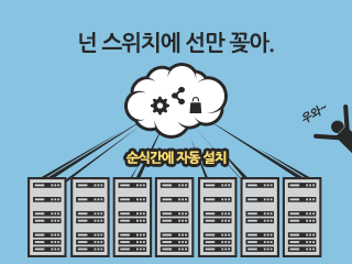 1화: TiFRONT클라우드 보안스위치-설치가 쉽습니다.