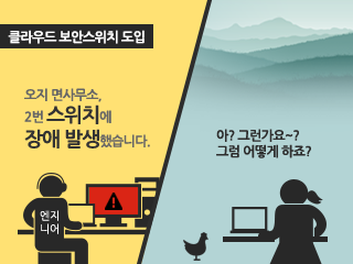 2화: TiFRONT클라우드 보안스위치-장애 발생시에도 쉽게 교체할 수 있습니다.