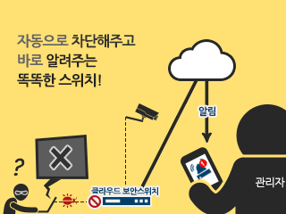 5화: TiFRONT클라우드 보안스위치 분산된 IT자산 현황을 한 눈에 파악하고, 쉽게 관리하세요.